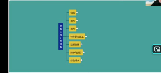 2025һʦ,·,,˼άͼ,˼ά