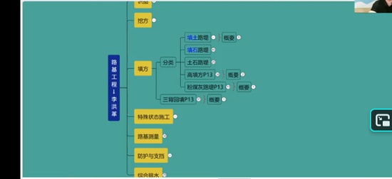 2025һʦ,·,,˼άͼ,˼ά