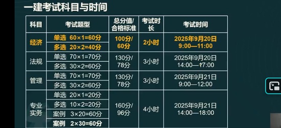 2025һ������ʦ,����,�����,��ѵ��,��ʤ����