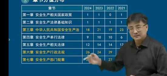 2025ȫʦ,,ǫ,ϰ,˼ά