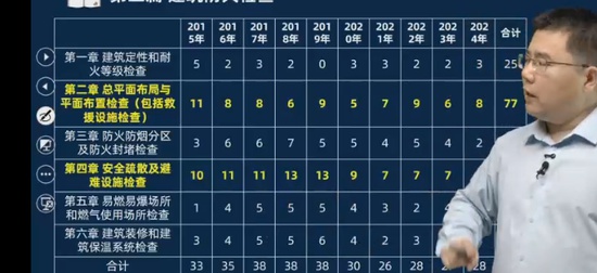 2025ʦ,ۺ,֣,̰,˼ά