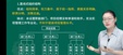 2025һʦ--ʦ--L19Ƶ+塿