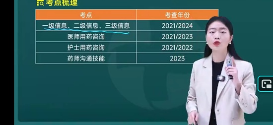2025ִҵҩʦ,,,,½