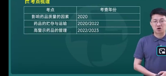 2025ִҵҩʦ,,,,½