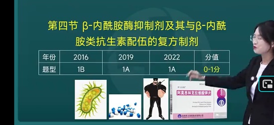 2025ִҵ��ҩʦ,ҩ��,��о,�����,��½���