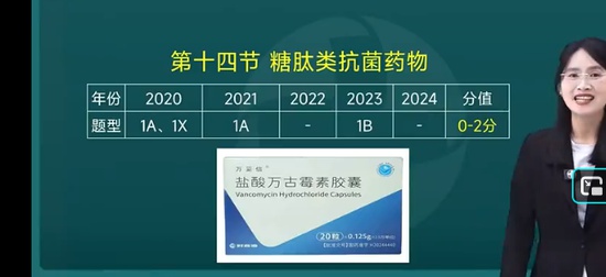 2025ִҵ��ҩʦ,ҩ��,��о,�����,��½���