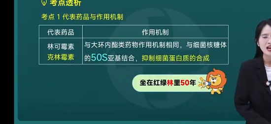 2025ִҵ��ҩʦ,ҩ��,��о,�����,��½���