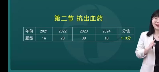 2025ִҵҩʦ,ҩ,,,½