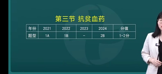 2025ִҵҩʦ,ҩ,,,½