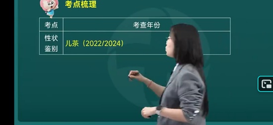 2025ִҵҩʦ,ҩһ,,,½