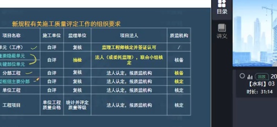 2025һʦ,ˮ,,ټǰ,ѧT