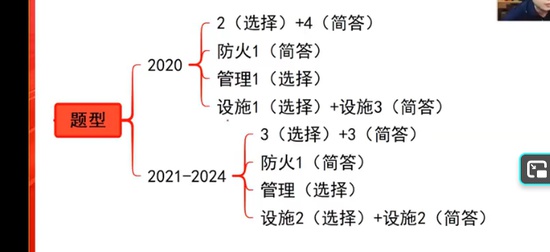 2025��������ʦ,����,����,��̰�,˳����ѵ