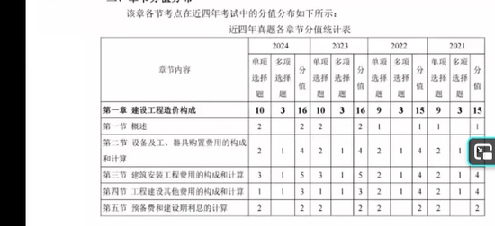 2025һʦ,Ƽ,º,ڰ,ѵ