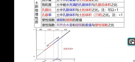 2025һ�����ʦ,����,����ǿ,�������ڰ�,������ѵ