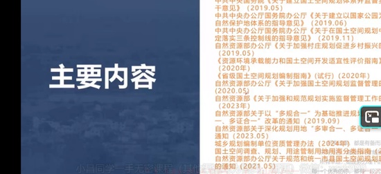 2025����滮ʦ,����,��ƽ,��̰�,����ע��