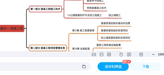 2025һʦ,·,¬СǰηְB,ĵ,Xϡ