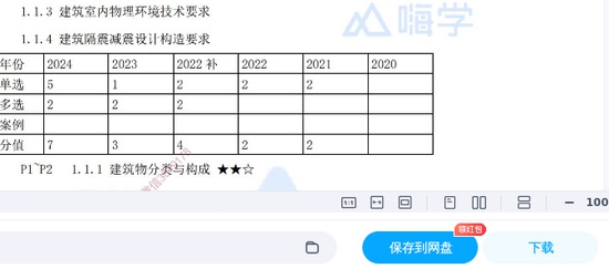 2025һʦ,,ǰηٳѩ־,ĵ,Xϡ