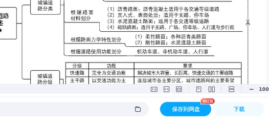 2025һʦ,,ټ˼άͼ,ĵ,H򡾱ϡ