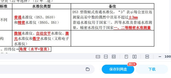 2025һʦ,ˮ,ټ˼άͼ,ĵ,H򡾱ϡ