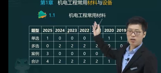 2026��������ʦ,����,�ƿ�,������,��ʤ����