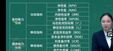 2025мʦ--ʦ-ѵ-L21Ƶ+塿