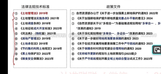 2025����滮ʦ,����,Ф��ޱ,��̰�,����ע��