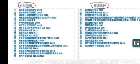 2025����滮ʦ,����,Ф��ޱ,��̰�,����ע��
