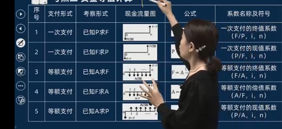 2025һʦ,,Ʒ,ר,֤˾