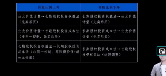 2025ע˰ʦ,ƻ,,̰,˹