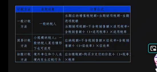 2025ע˰ʦ,˰һ,,̰,˹