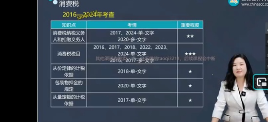 2025ע˰ʦ,˰һ,ܾ,ϰ,H