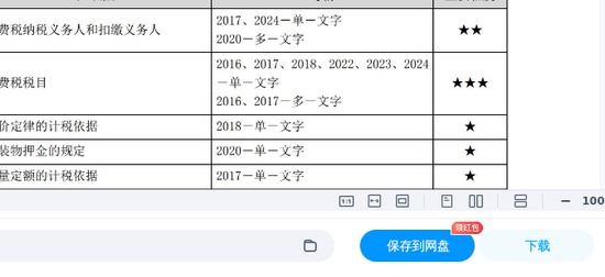 2025ע˰ʦ,˰һ,ܾ,ϰ,H