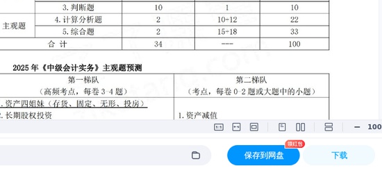 2025мʦ,ʵ,Ѻ,ĵ,֮˿áѺϡ