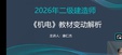 2026ʦ--ʽ--76Ƶ+塿