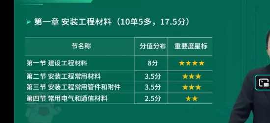 2025һ�����ʦ,��װ,����ʦ,������ѵ��,��L