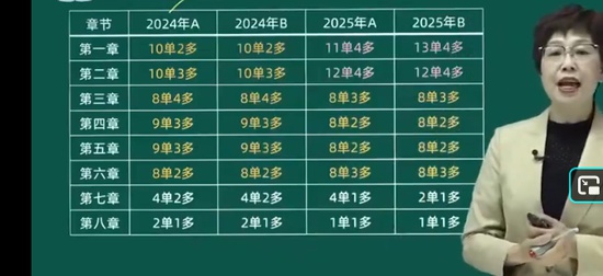 2026��������ʦ,����,����,������,��˼ά