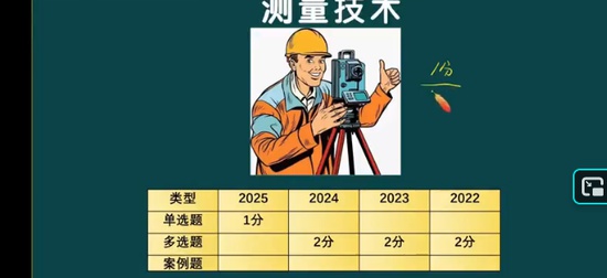 2026��������ʦ,����,����,������,��˼ά