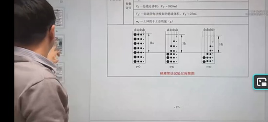 2025��������ʦ,רҵ,�߼���,������,Q����