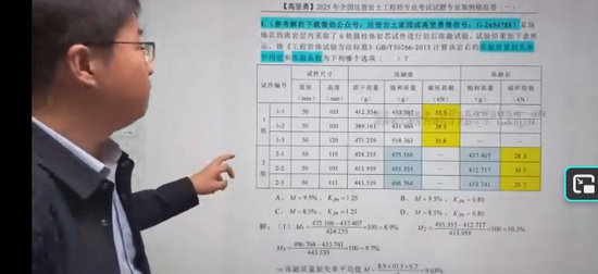 2025��������ʦ,רҵ,�߼���,ģ����,Q����