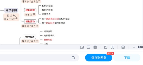 2026�귨��ְҵ,�͹�,��������,˼ά��ͼ,���������ĵ����ϡ�