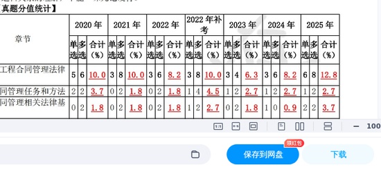 2026��������ʦ,��ͬ,����,������,H��
