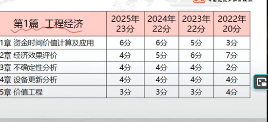 2026һ������ʦ,����,��Ө��,������,��������