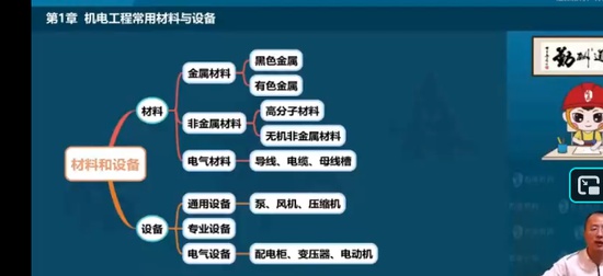 2026��������ʦ,����,����,������,��ɭ