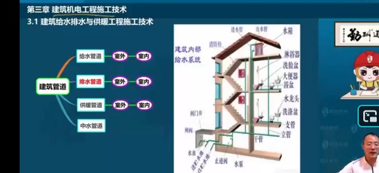 2026��������ʦ,����,����,������,��ɭ