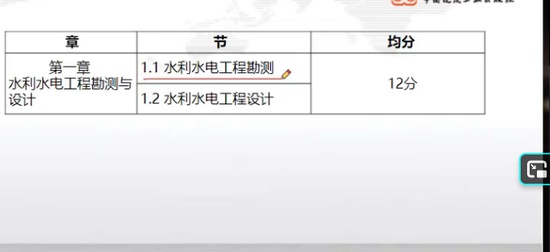 2026һ������ʦ,ˮ��,������,������,233