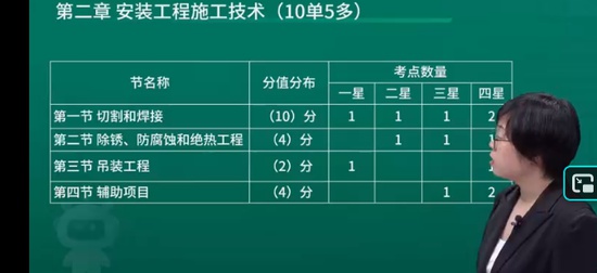 2026һ�����ʦ,��װ,����,����������,��L
