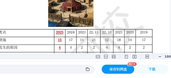 2026��ȫ����ʦ,����,�̲���,������,H��
