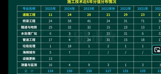 2026һ������ʦ,����,����,������,Q����
