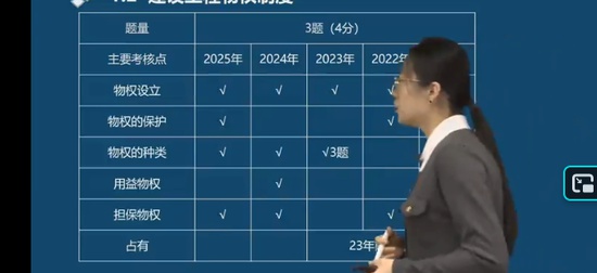 2026��������ʦ,����,�½�,������,��˼ά
