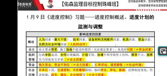 2026��������ʦ,����,Ҷ����,������,��ɭ